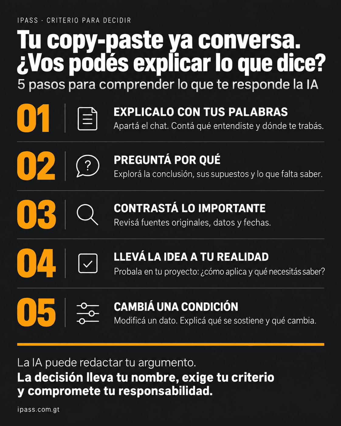 Infografía IPASS: cinco pasos para comprender respuestas de IA. Explicalo con tus palabras; preguntá por qué; contrastá lo importante; llevá la idea a tu realidad; cambiá una condición.